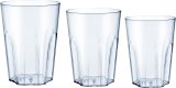 Glasserie Polycarbonat Whiskeyglas, 250 ml (2)