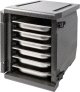 Thermobox GN Frontloader ()