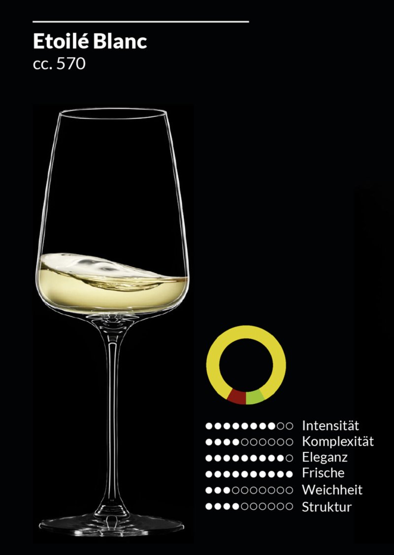 Glassserie "Etoilé" Weißweinglas 570ml (2)